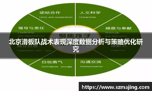 北京滑板队战术表现深度数据分析与策略优化研究